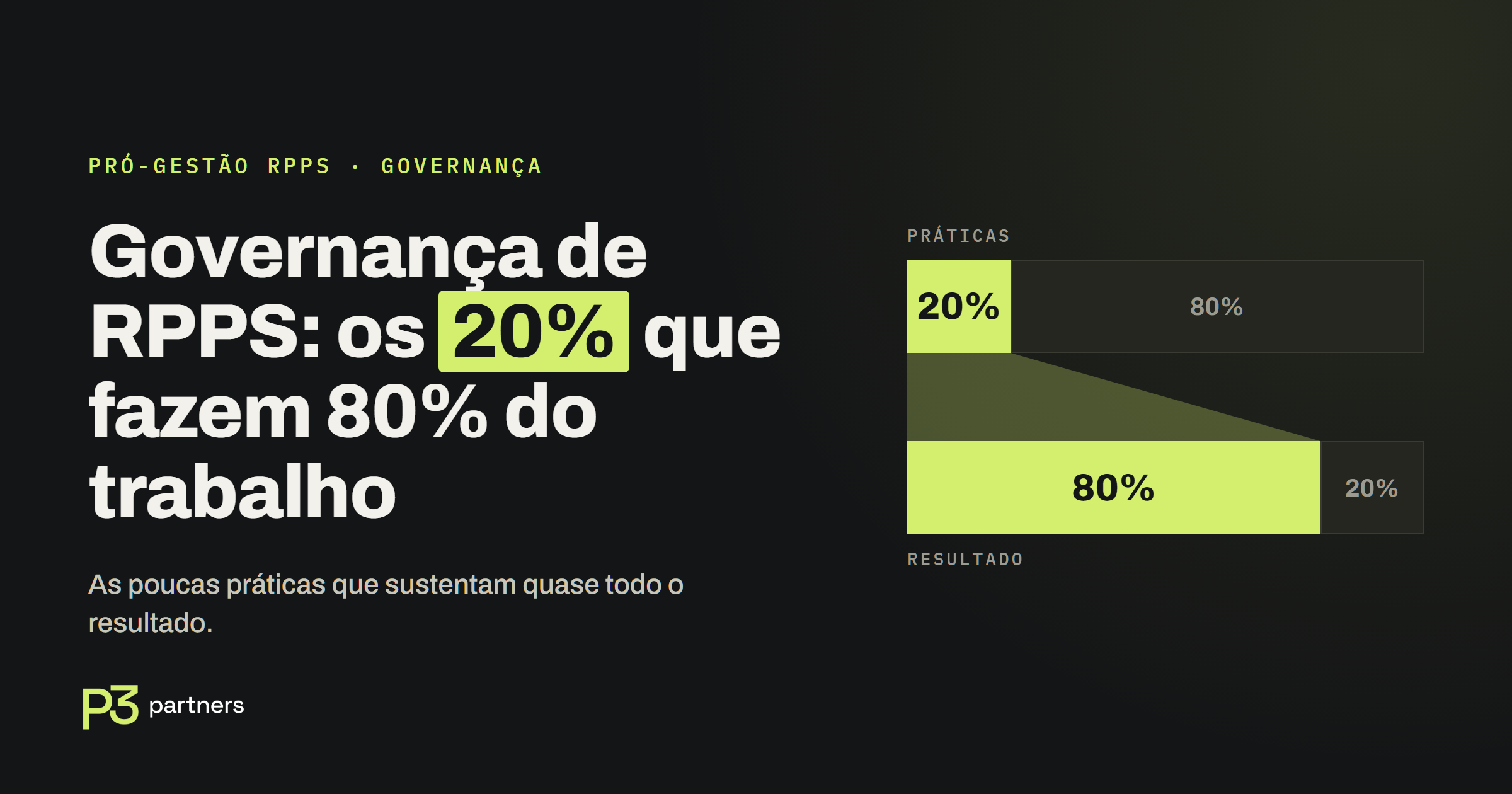 Governança de RPPS: os 20% que fazem 80% do trabalho